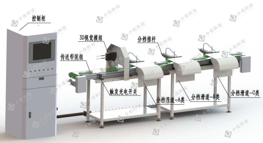 小優(yōu)流水線(xiàn)鞋坯3D掃描及智能分揀系統(tǒng)