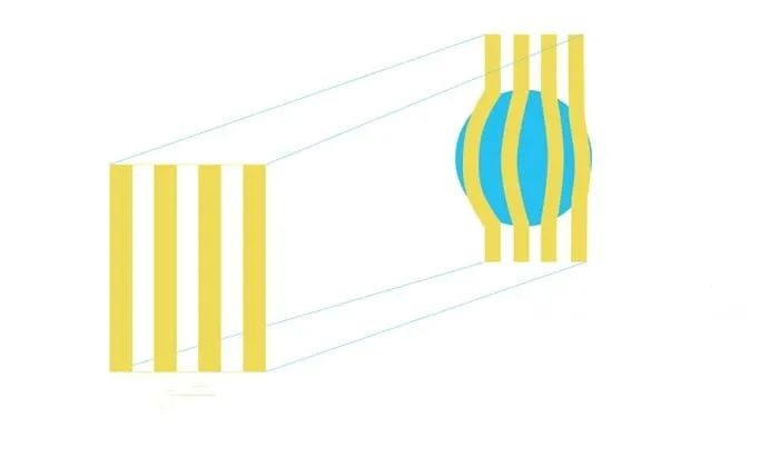 OCR識別系列之一——基礎(chǔ)介紹